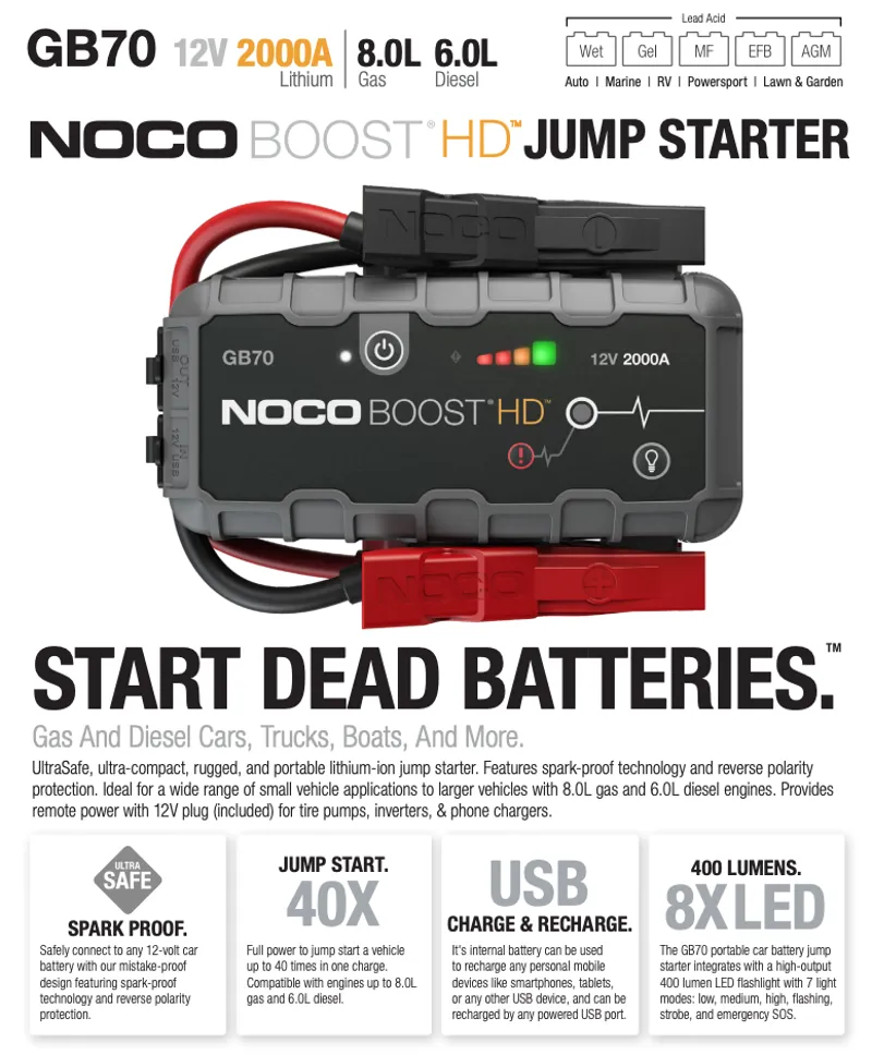 Noco Genius Boost Jump Starter-11